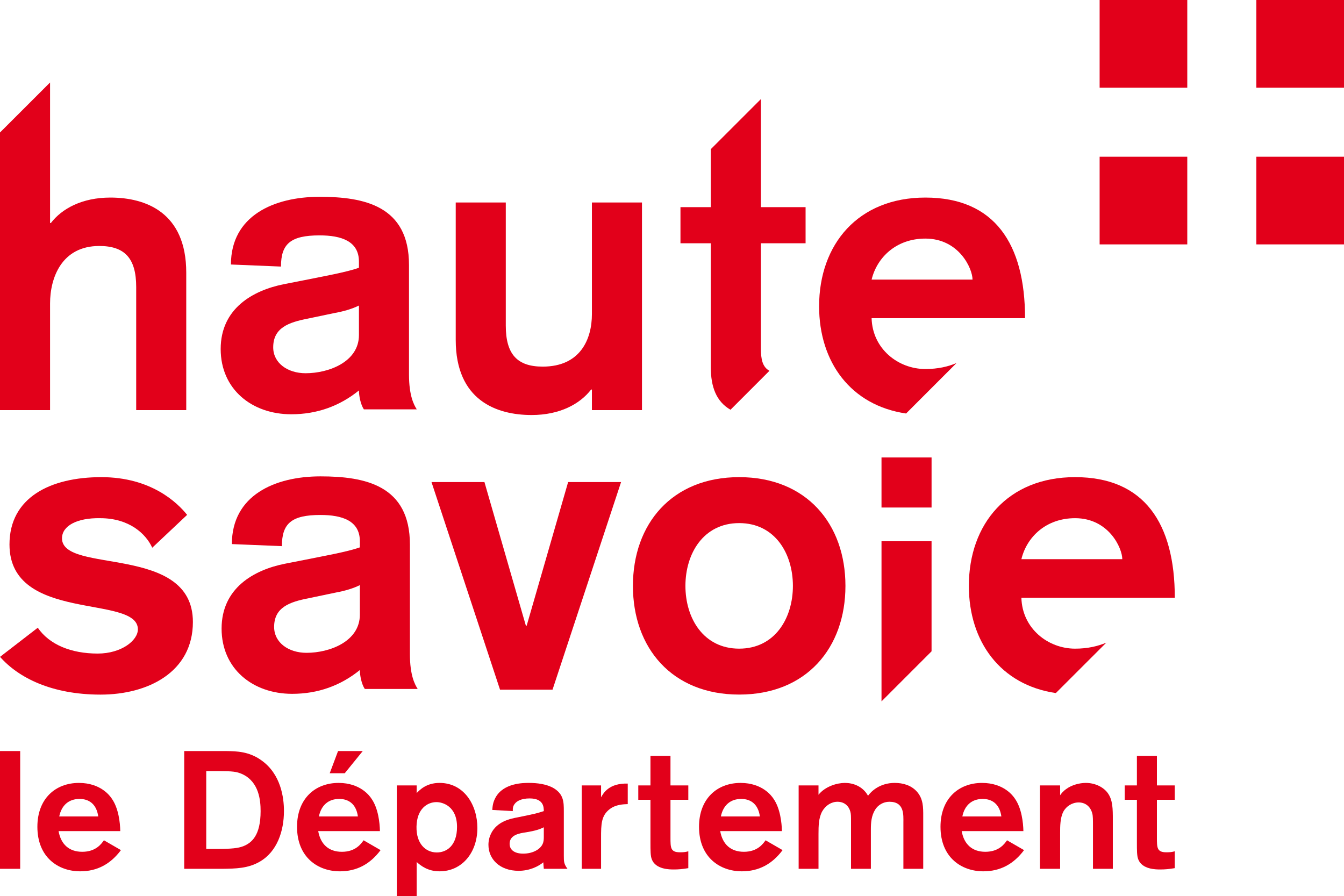 Haute-Savoie Le Département